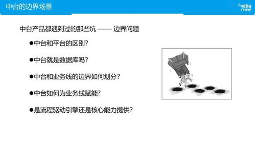 數字內容制作服務的進化之路 傳統產業數字化轉型的中臺實踐